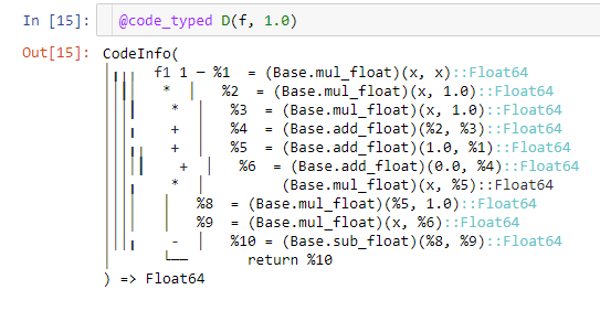 Automatic Differentiation Step by Step | by Mark Saroufim | Medium