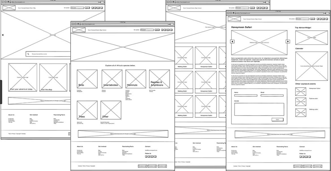 How do you make wireframes?. or at least, how I do it! by Ashley Ann