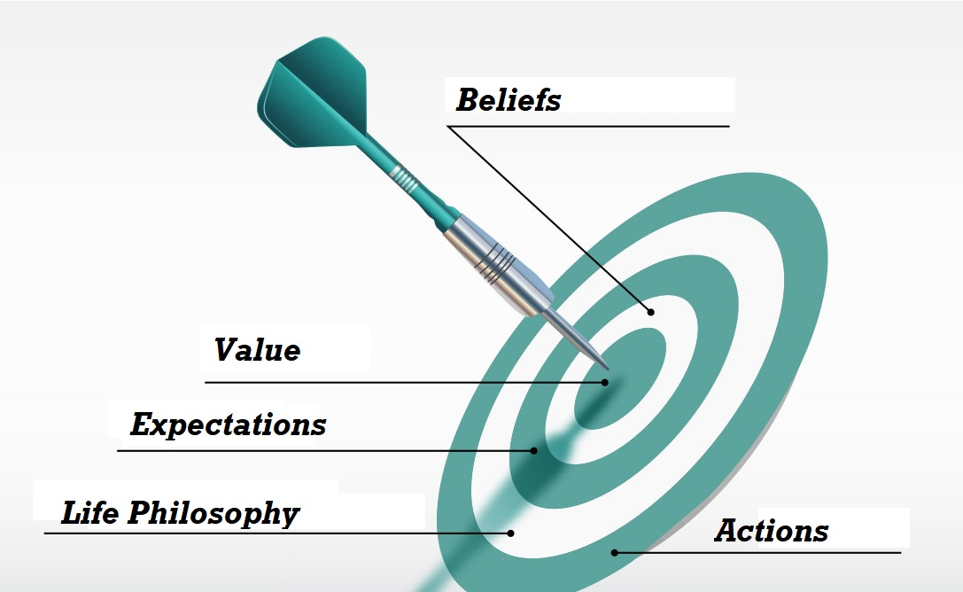 Goals. How to get everything you want — faster than you ever thought