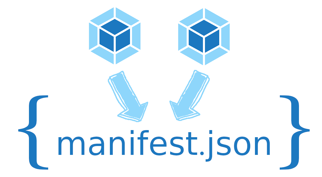 Webpack One Manifest Json From Multiple Configurations Output By Med Bouzid Medium