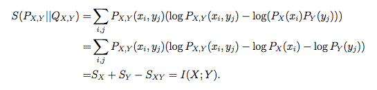 Information Theory Part Ii In The Previous Post I Briefly By Sergio Soage Medium