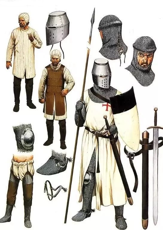 Knights Templar Warrior Monks Of Christianity By Peter Preskar History Of Yesterday Medium