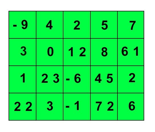 Learning Ai If You Suck At Math P6 Math Notation Made Easy By Daniel Jeffries Hackernoon Com Medium Learning Ai If You Suck At Math P6 Math Notation Made Easy By Daniel Jeffries Hackernoon Com Medium