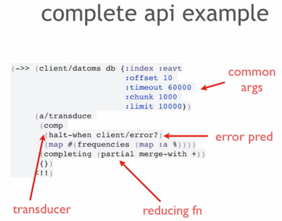 Deep dive into a clojure transducer - chpill - Medium