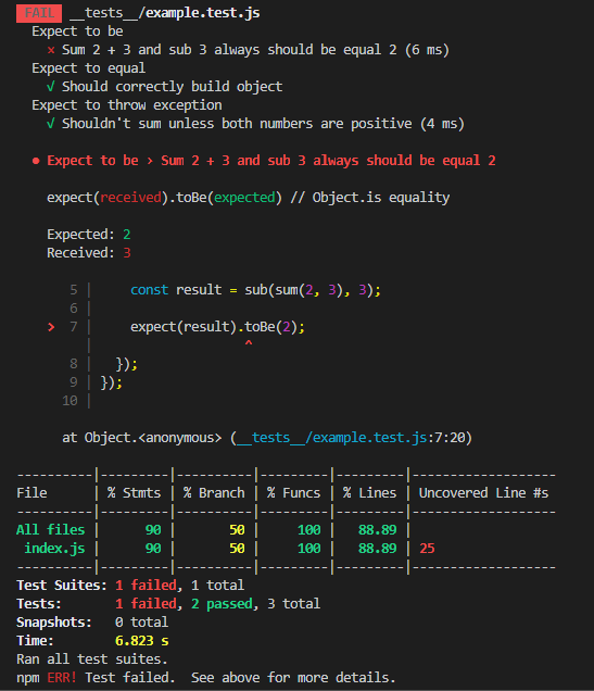 Framework Jest, testando com JavaScript. | by Aldiberg Junior | Medium
