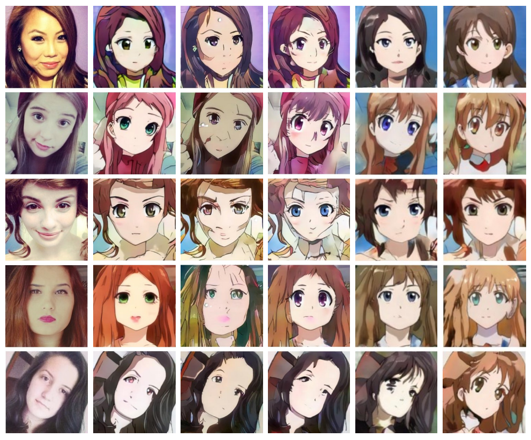 Featured image of post Selfie To Anime - What do you look like in anime?