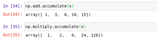 Universal Functions[uFuncs]: A weapon of “Numpy” | by Saijal Shakya ...