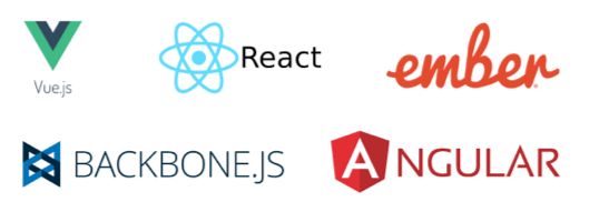 Setting up develepment environment and starting your sotware project ...