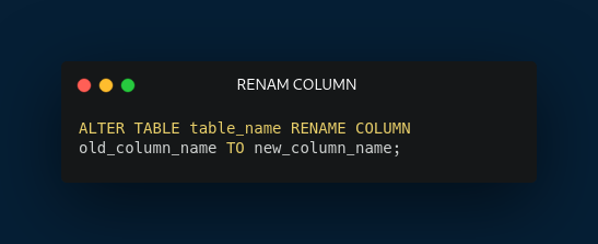 Learning SQL Part 4: ALTER TABLE. In this lesson we will learn how to ...