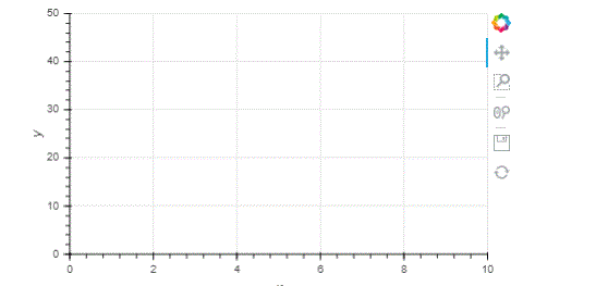 plotly not showing in jupyterlab