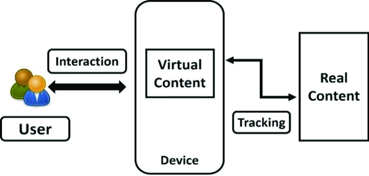 Image for post