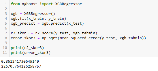 Analysis of Car Priceses Dataset with Random Forest Regression and ...