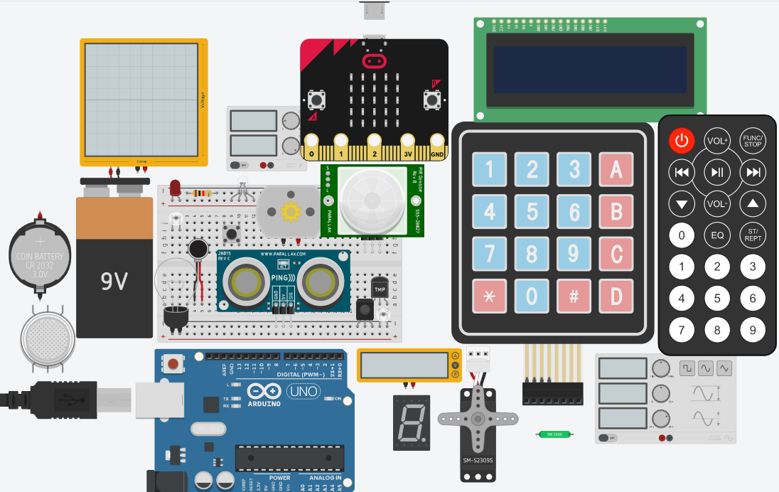 HARDWARE AND SOFTWARE LEARNING. ABOUT by Sanyam bothra Medium