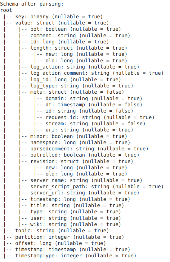 Replacing Confluent Wikipedia Tutorial Processing Stack by Vítor