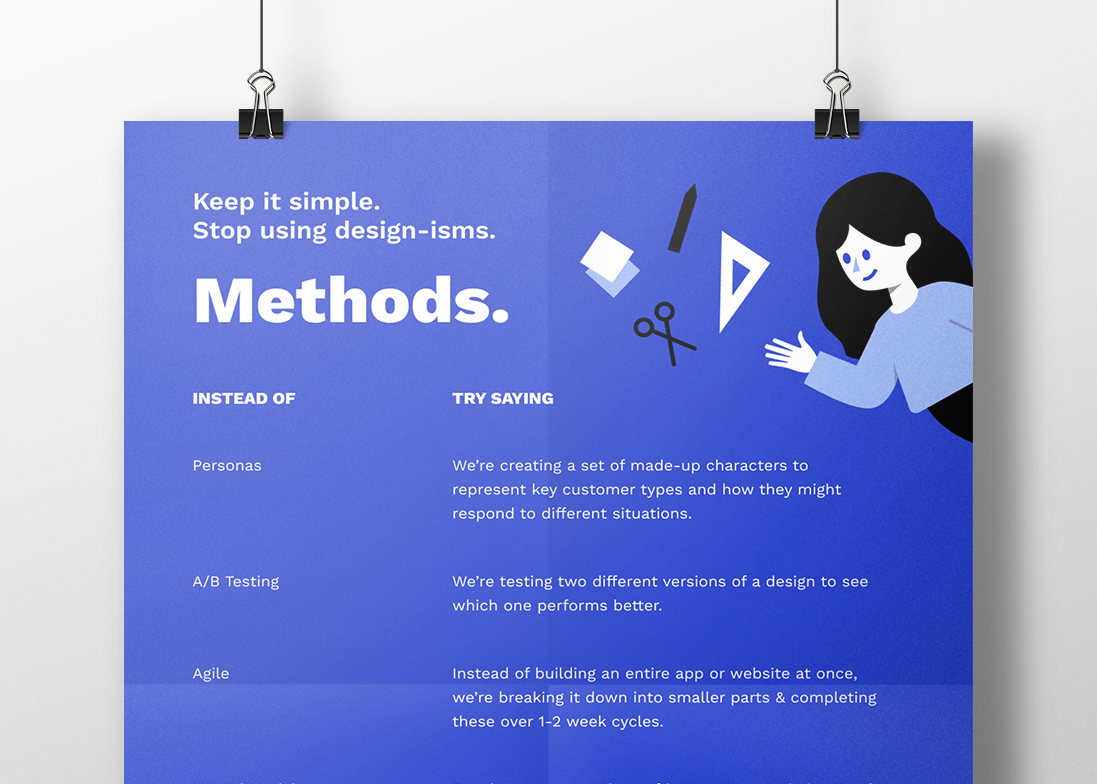 Poster Prompts To Avoid Design Isms By Josh Munn Ux Collective