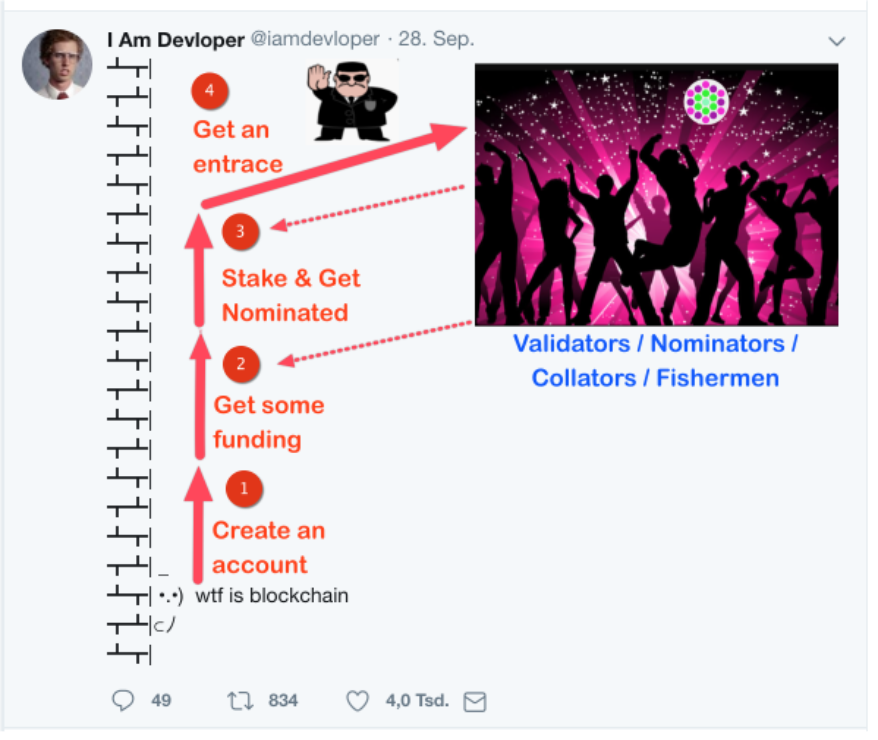 0*D7alIS4TyUPsam8y.png