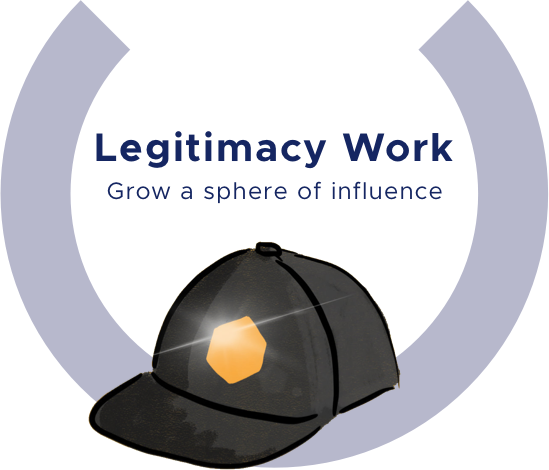 Legitimacy work: Grow a sphere of influence