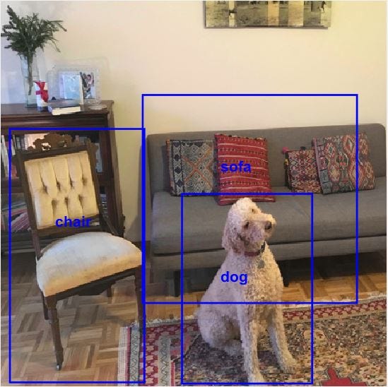 Yolo Object Detection In Matlab Start To Finish Towards