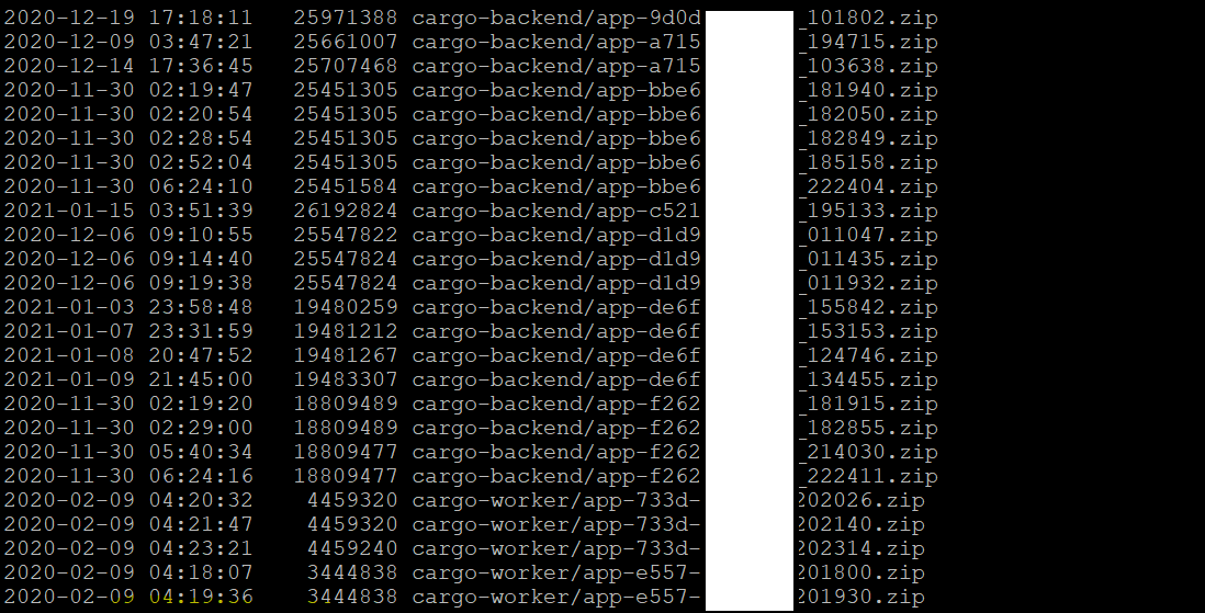 Hacking A Nft Marketplace Background By Muhammad Abdullah Medium Hacking A Nft Marketplace Background By Muhammad Abdullah Medium