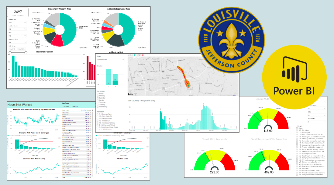 The History Of Data Visualization In Louisville Government Journey To Microsoft Power Bi Louisville Cit