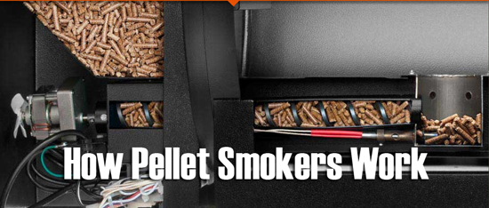 What Everyone Should Know Before Buying Pellet Smokers | by The BBQ Beat |  Medium