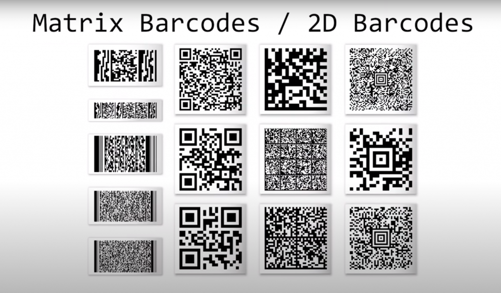 What are those other QR codes?. Most of you have probably seen some of
