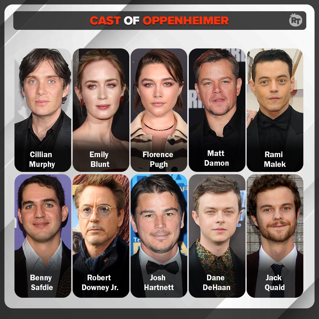 In-Depth Analysis: Barbie vs. Oppenheimer | by Kevin Finnerty | Film