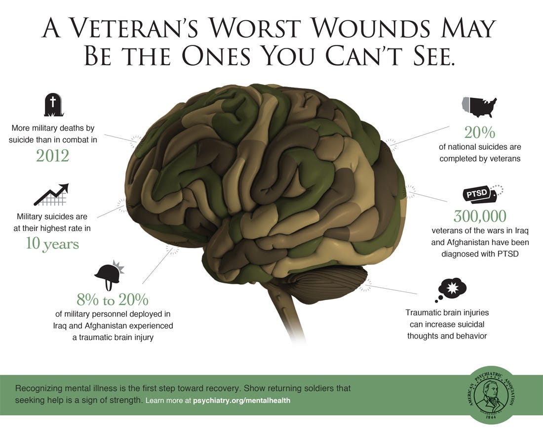 June is PTSD Awareness Month by Texas VLB Texas