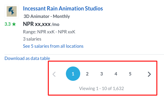 Pagination. Also note total no. of items