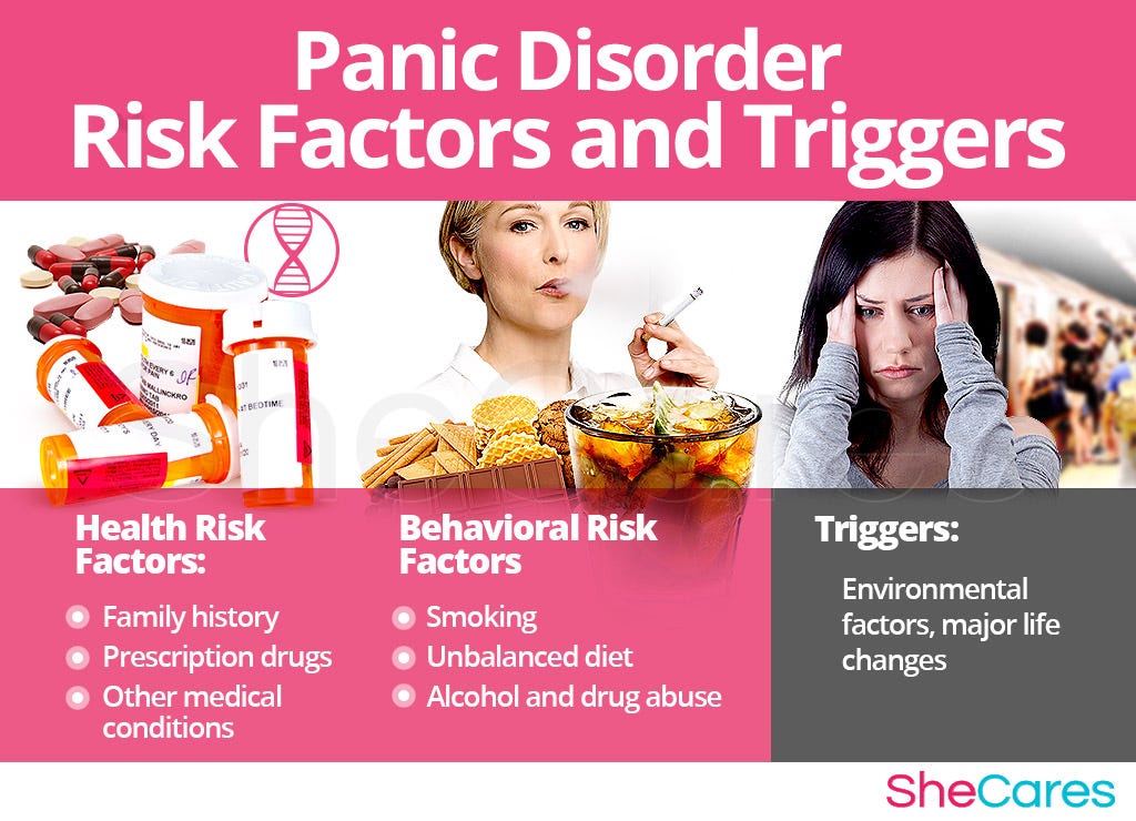 The Truth About Panic Attacks. A panic attack is a sudden and… by