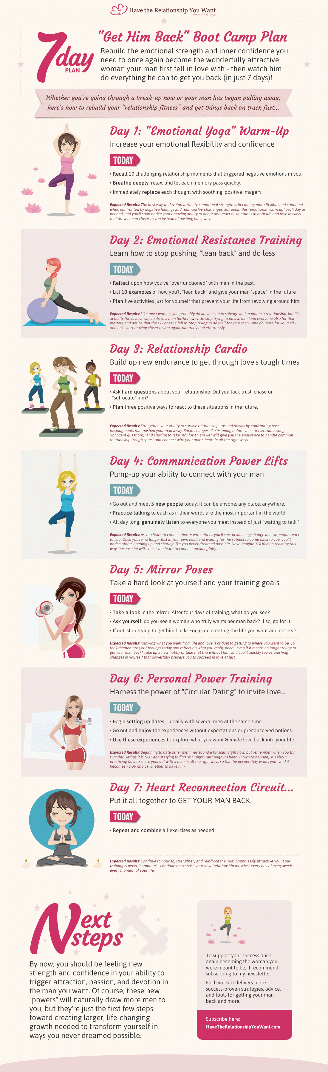 How To Get Him Back Because He Won T Communicate To You By Lacie Helmer Medium