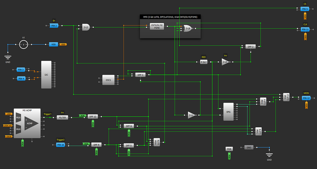 Tamper Detector. Tamper detection is a function widely… by GreenPAK
