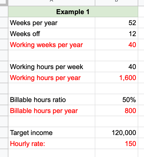 How to calculate your hourly rates | by Neville Chamberlain | The Startup |  Medium