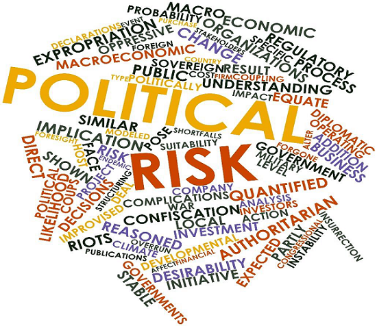 meaning of exchange risk and political risk