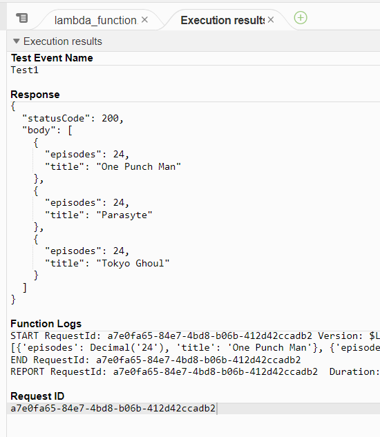 API Gateway with Lambda and DynamoDB | by Melissa Gibson | Jul, 2022 ...