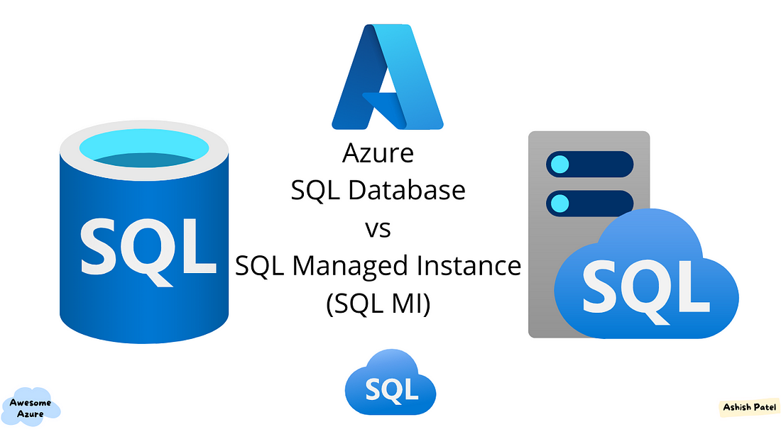Azure — Difference between Azure SQL Database and Azure SQL Managed ...