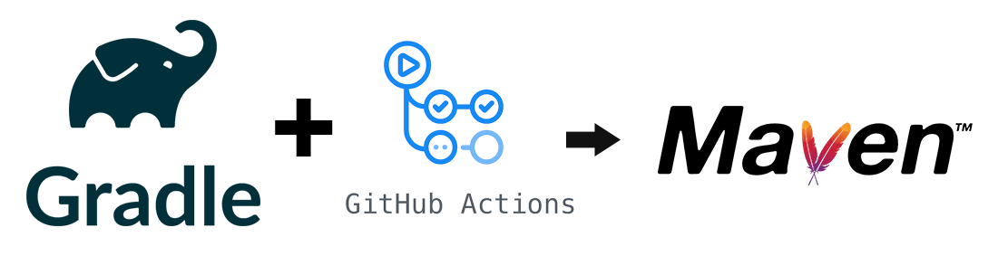 Publish A Multi Module Java Android Library To Maven Central Github Ci Automation At 21 By Petros Douvantzis Medium Publish A Multi Module Java Android Library To Maven Central Github Ci Automation At 21 By Petros Douvantzis Medium