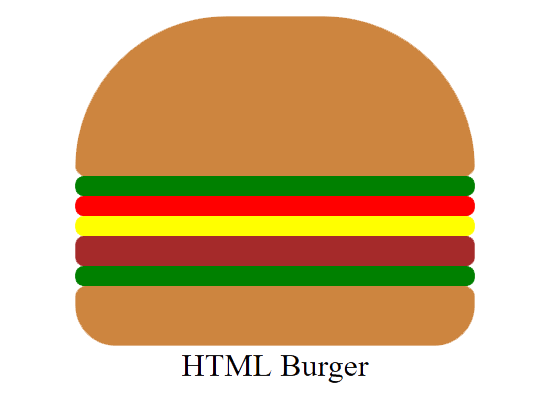 How to Make a Burger in HTML — A Beginner Tutorial | by Kunal ...