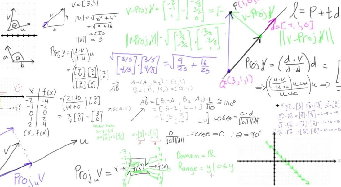 Basic Concepts In Machine Learning black friday deals 2025