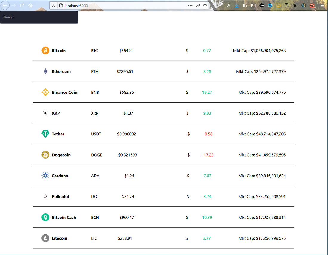 Cryptocurrency Price Tracker in NextJS | by Nabendu Biswas | Geek ...