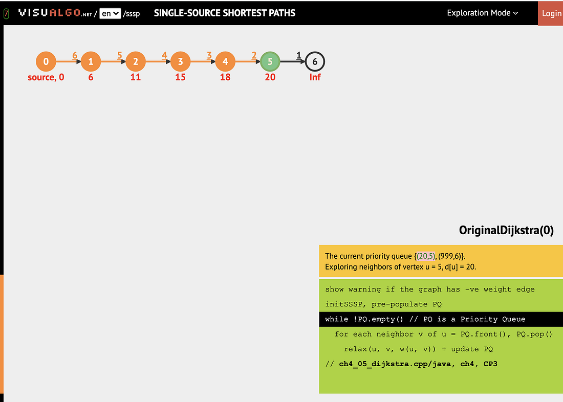 Visualizing Common Algorithms. Intuitive tool to help understanding ...