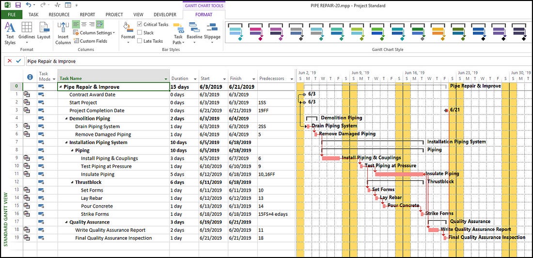 Top 15 Microsoft Project Alternatives | by Stanley B. Ricketson | Medium