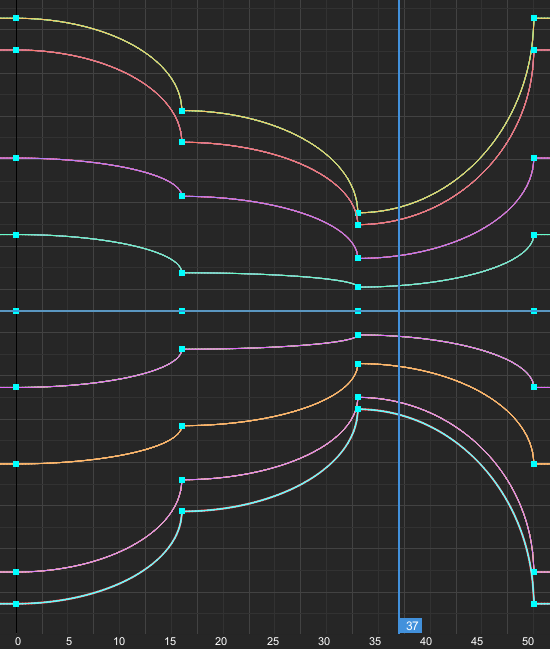 Scripting Curves In Blender With Python By Jeremy Behreandt Medium