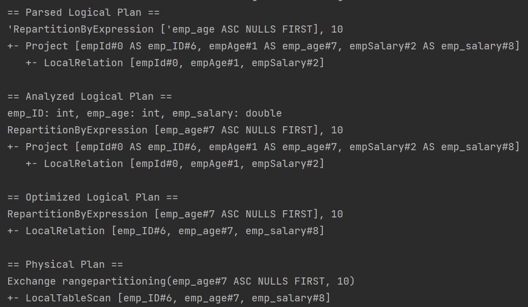 Partitioning vs Bucketing — In Apache Spark by Siddharth Ghosh Medium