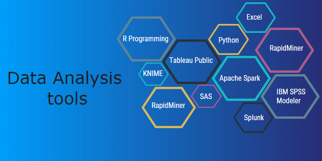 data-analysis-help-data-analysis-by-onlinespss-medium