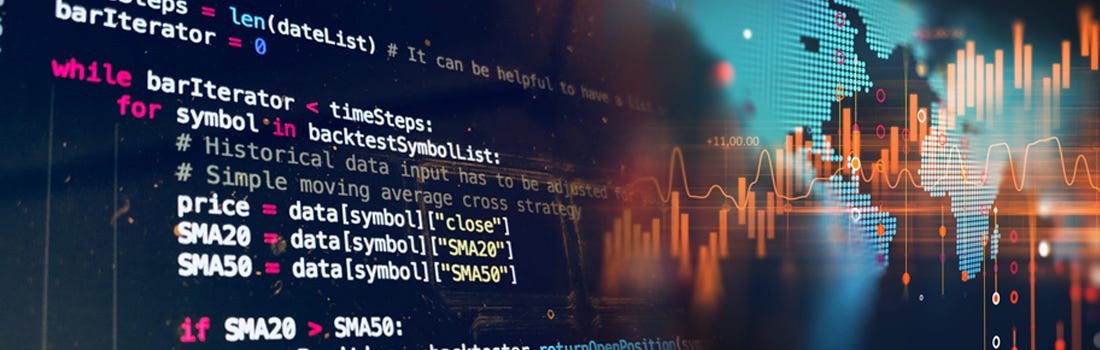 Go Algo Algo Trading Guide Using Ib By Prajual Oct 2021 Medium