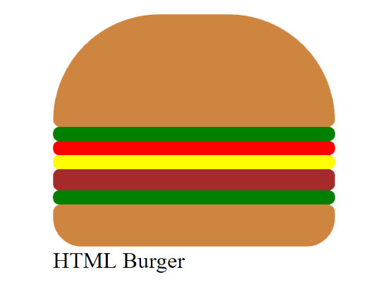 How to Make a Burger in HTML — A Beginner Tutorial | by Kunal ...