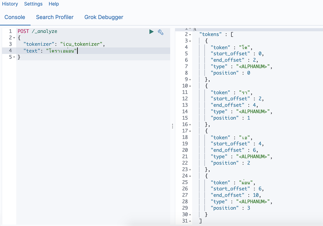 หาอะไรก็เจอ ด้วย Elasticsearch — [บทเริ่มต้น] by Sarut Yentakham Medium