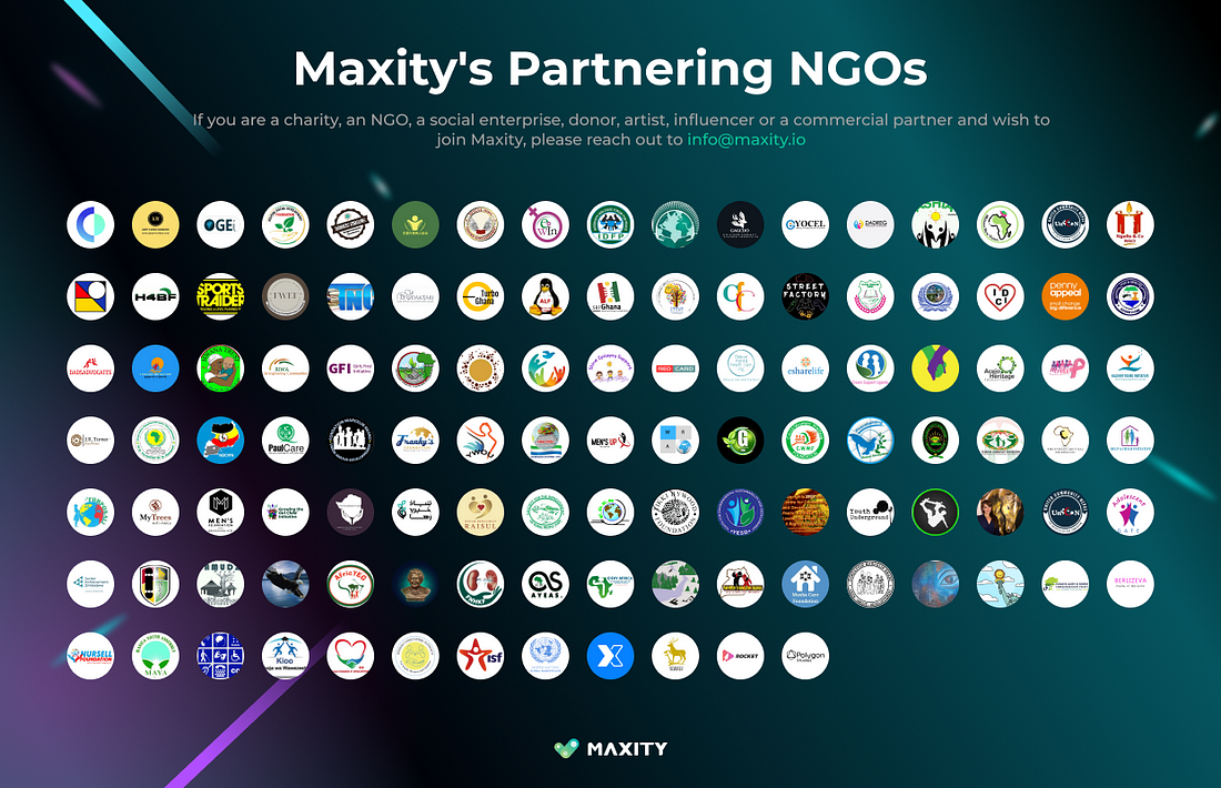 Maxity's partnering NGOs list