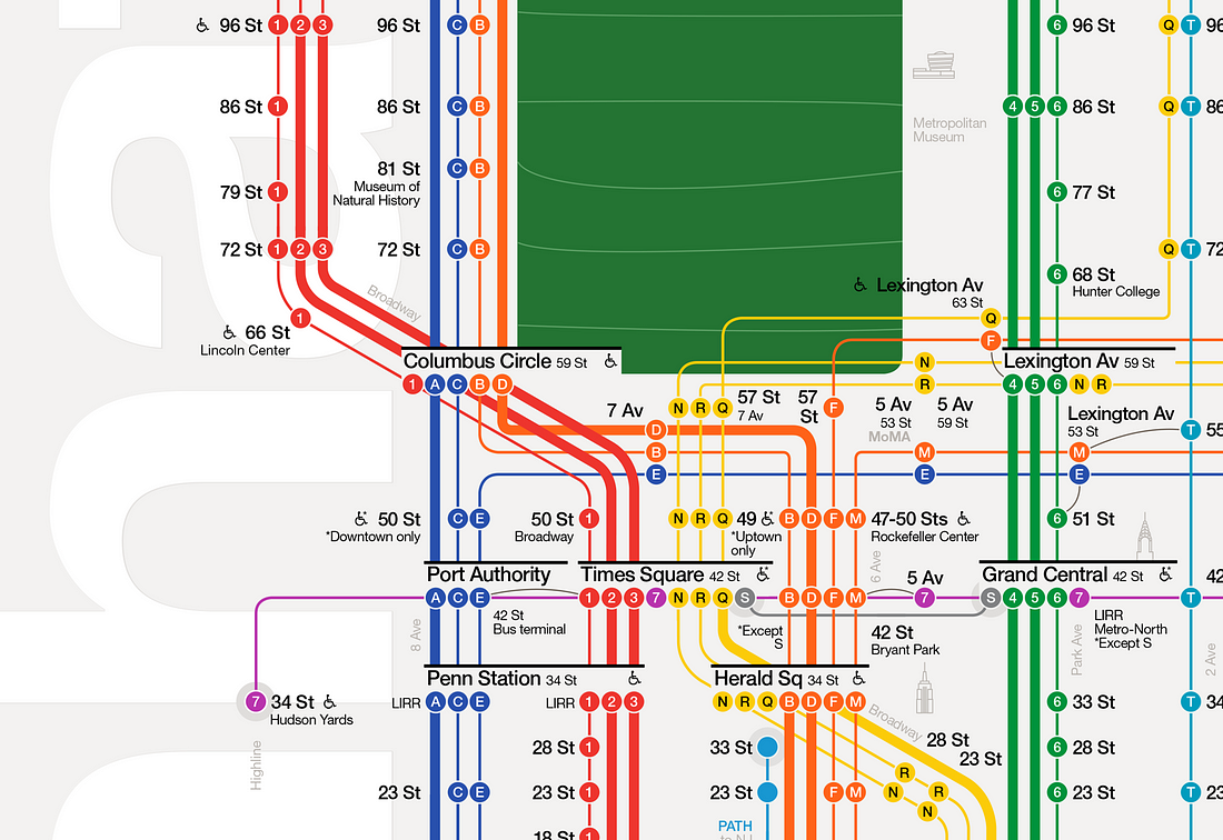The New York City Subway Map Redesigned By Tommi Moilanen Medium